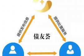德惠要账公司更多成功案例详情